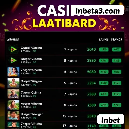 lnbet multi dispositivo